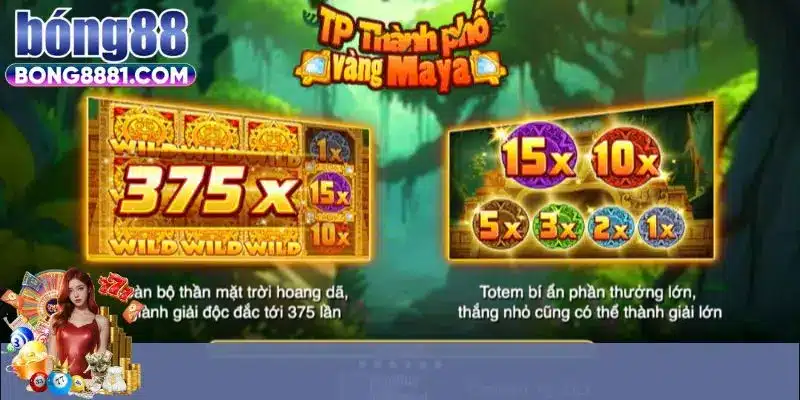 Khái quát về trò chơi thành phố Maya